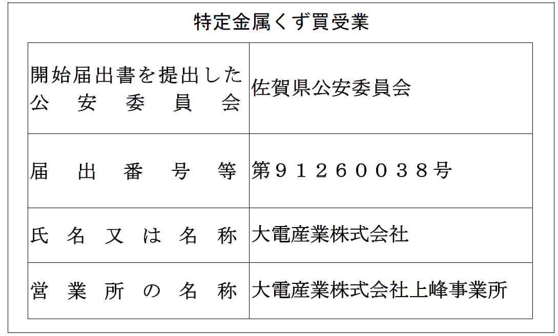 特定金属くず買受業許可証